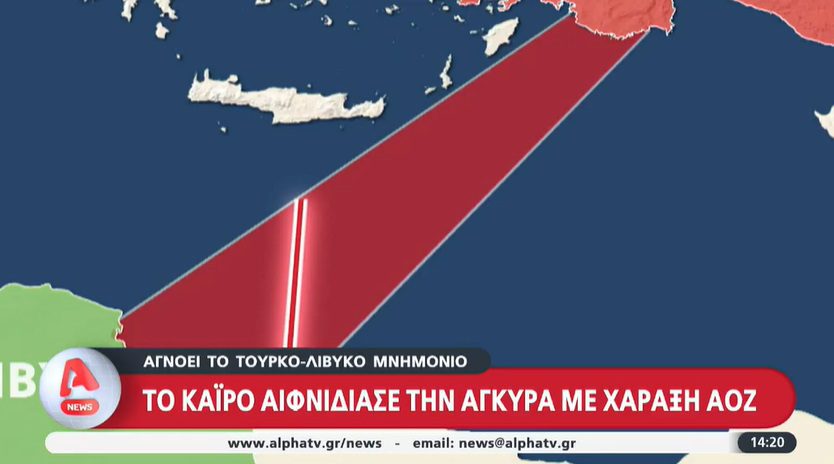 Σε ΣΟΚ η τουρκική διπλωματία μετά την ανακήρυξη ΑΟΖ από την Αίγυπτο