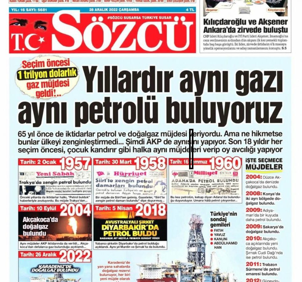 Τούρκοι: Αποκαλύπτουν το σχέδιο με τις ψεύτικες ανακαλύψεις πετρελαίου και φυσικού αερίου πριν τις τουρκικές εκλογές;