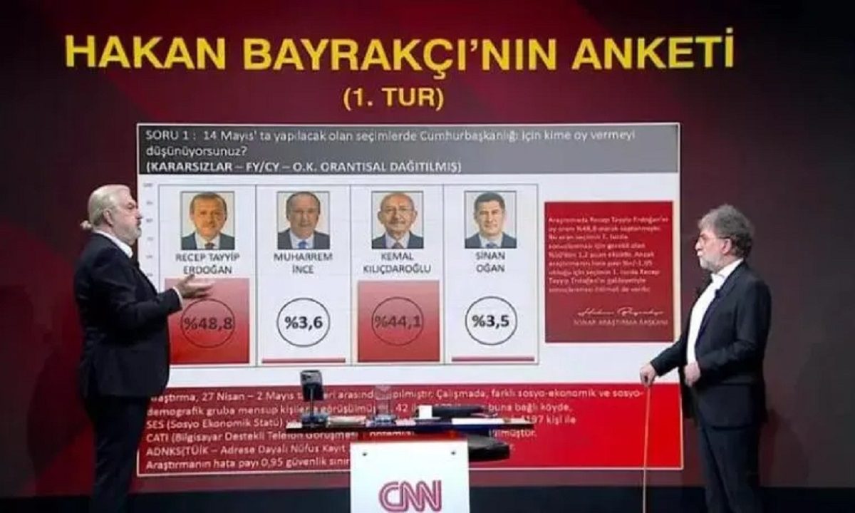 Τι προβλέπει για τον 2ο γύρο ο δημοσκόπος που πρόβλεψε την ανέλπιστη νίκη Ερντογάν