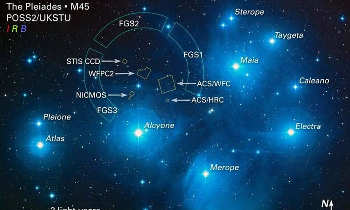 Πλειάδες: Οι «Επτά Αδελφές» είναι τελικά χιλιάδες