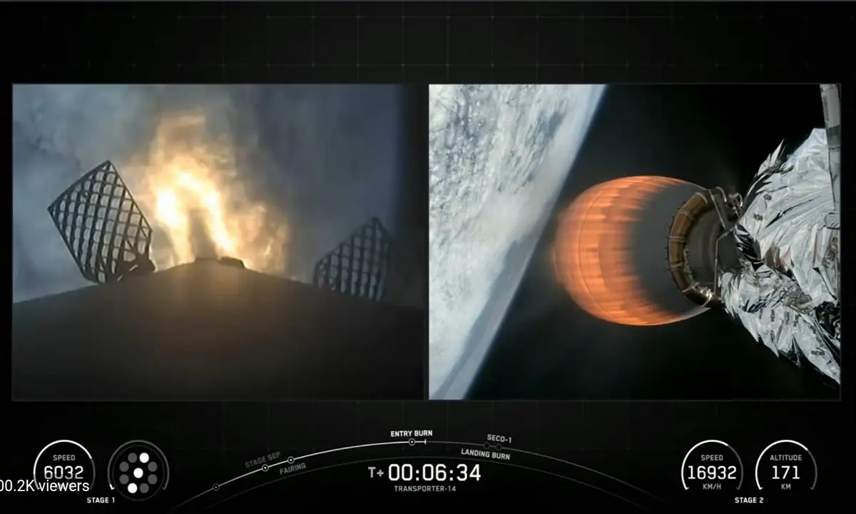 SAFE: Η Αθήνα κατεβάζει την αίτηση από 30 σε 6 έργα